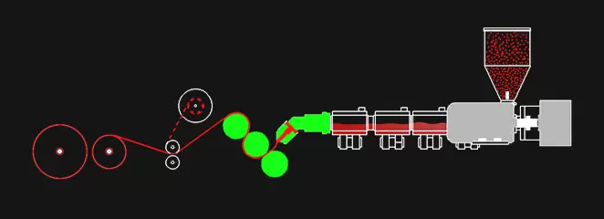 Однослойный экструдер для листов PP/PS